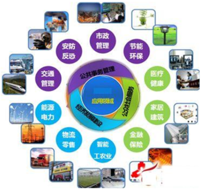 量子通信時(shí)代 如何分享超級大蛋糕